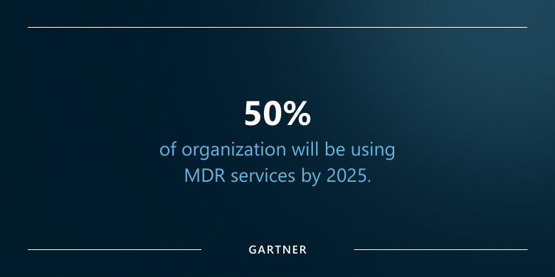 Why Use Managed Detection and Response Services? Five Major Benefits